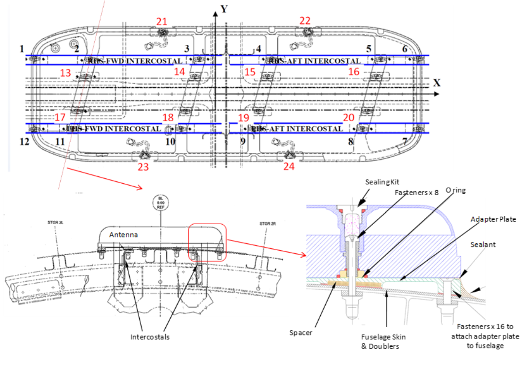 Case-Study-BOEING-757-Antenna-Installation-Bird-Strike